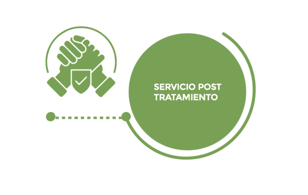 Service Images